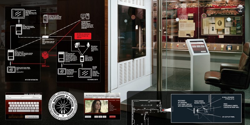 IBEW's Record My Story Booth Installation Interactive